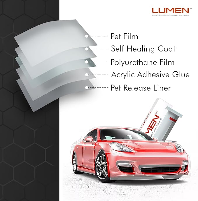 Lumen Standard PPF Film for Car - Image 3