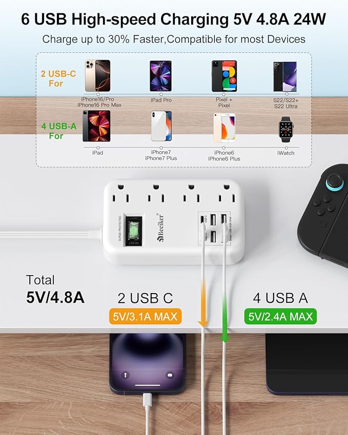 6 USB Surge Protector Power Strip- 10 Ft Extension Cord - Image 2