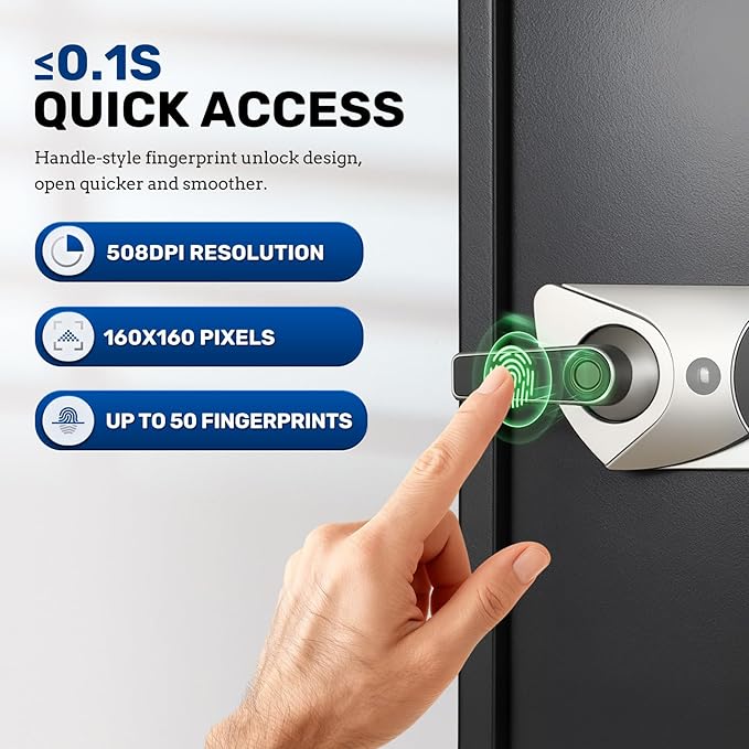 BlackSmith Biometric Safe Box 2.2 Cub Quick Access Home Security Safe - Image 2