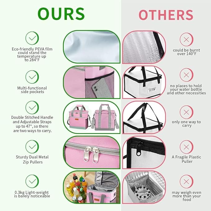 Iknoe Large Cooler Bag Collapsible 24 Can Insulated Bags Leakproof Lunch Cooler - Image 5