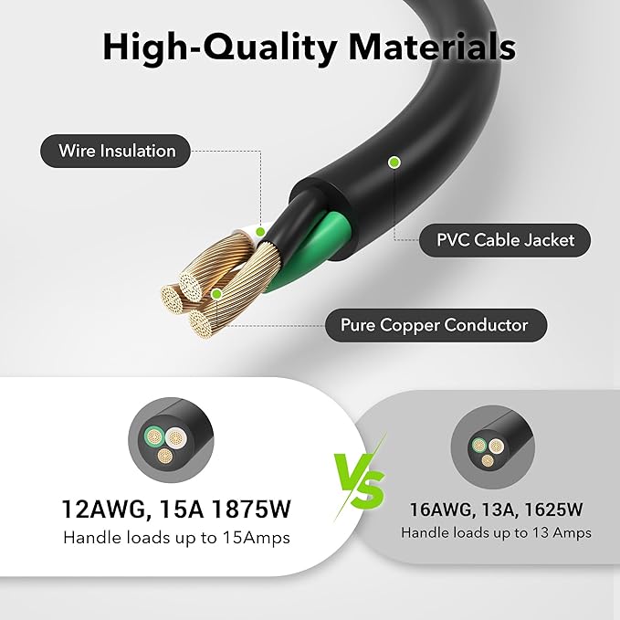 BN-LINK 6ft Outdoor Extension Cord, 12/3 SJTW Heavy Duty Power Cord, 3-Prong - Image 3