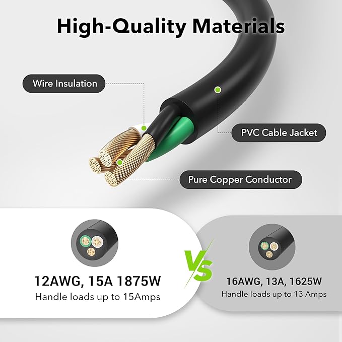 BN-LINK 15ft Outdoor Extension Cord, 12/3 SJTW Heavy Duty Power Cord, 3-Prong - Image 3