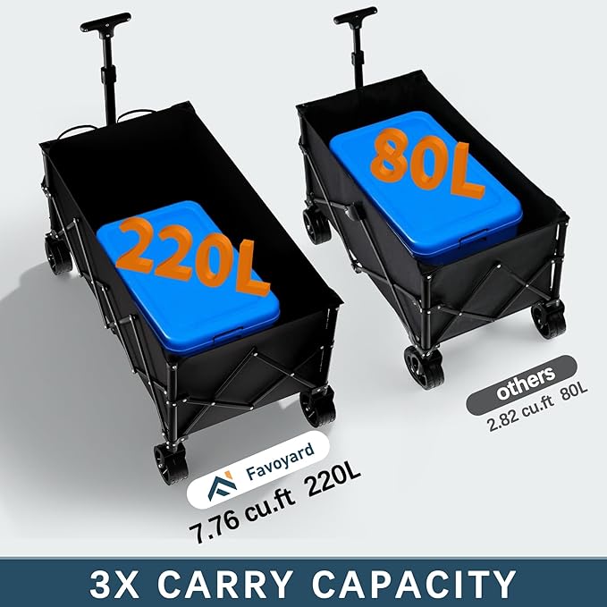 Favoyard Extra Large Collapsible Wagon Carts Foldable 220L & 360LBS Folding - Image 3