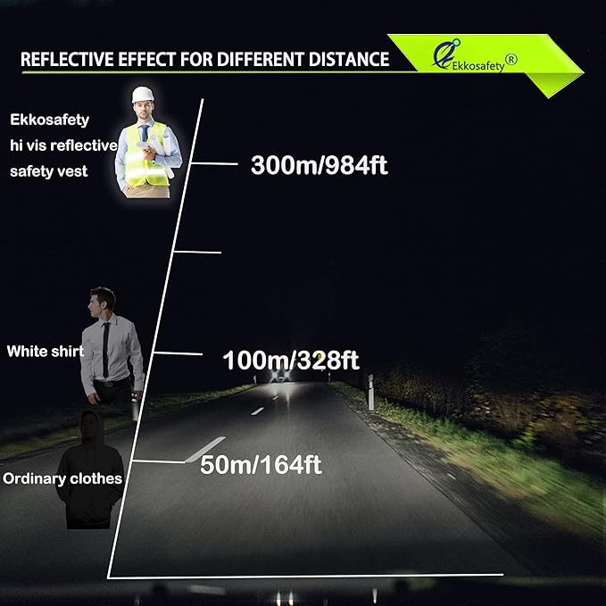 Reflective Mesh Safety Vest for Men Women - Image 6