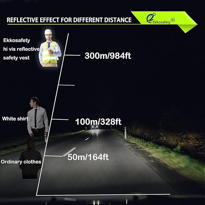 Reflective Mesh Safety Vest for Men Women - Image 5