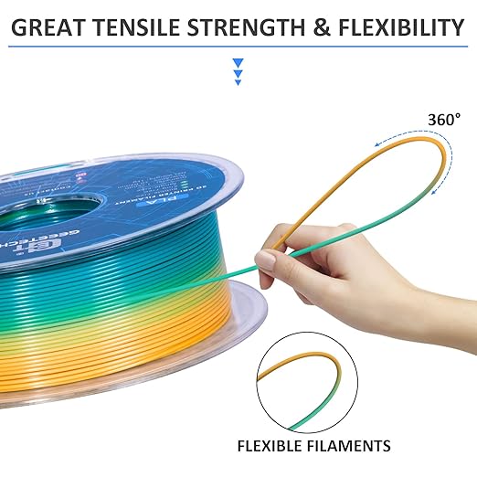 Geeetech Rainbow PLA Filament 1.75mm, 3D Printer Multicolor Filament, Color - Image 4