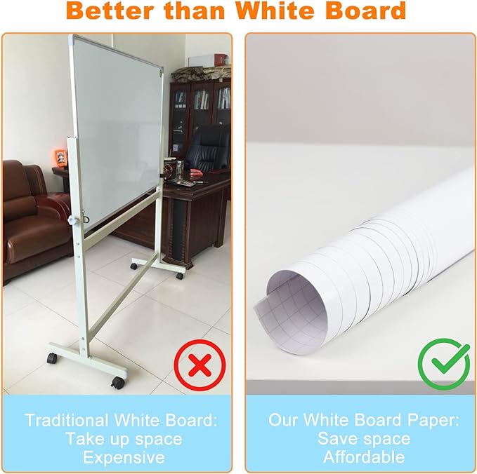 Nortix White Board Wallpaper, 3 ft x 4 ft Super Sticky Whiteboard Sticker Wall - Image 4