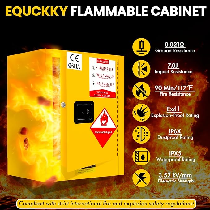 Flammable Storage Cabinet 34"x34"x65", 90 Gallon Chemical Safety Cabinet - Image 3