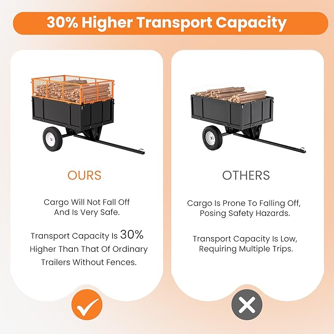 Heavy Duty ATV Dump Cart - Image 7