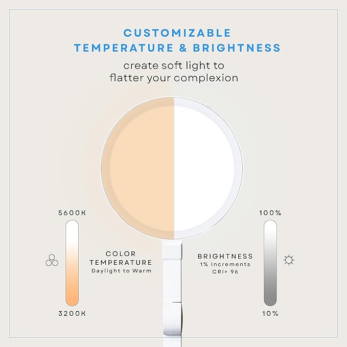 LUME CUBE Edge 2.0 LED Desk Lamp | Dimmable Home Office Desk Light - Image 4