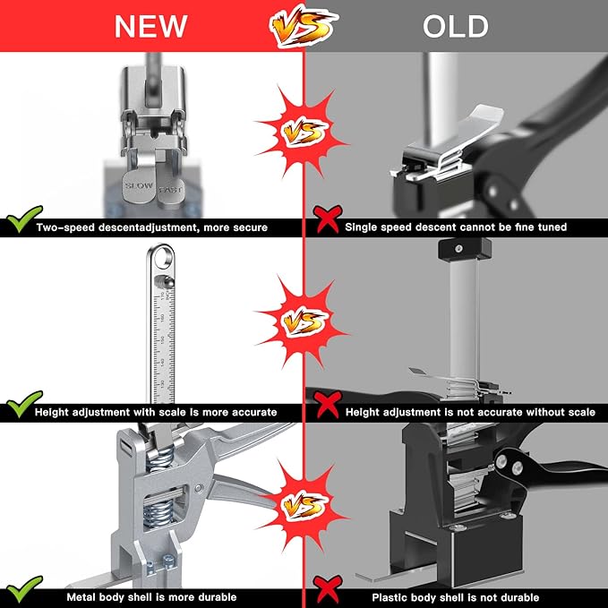 Labor-Saving Arm Jack Multifunctional Construction Jacks, Furniture Jacks， - Image 4