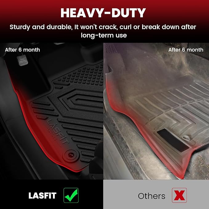 LASFIT Floor Mats & Cargo Mat for Honda HRV 2026 2025 2024 2023 Sport/LX/EX-L & - Image 5