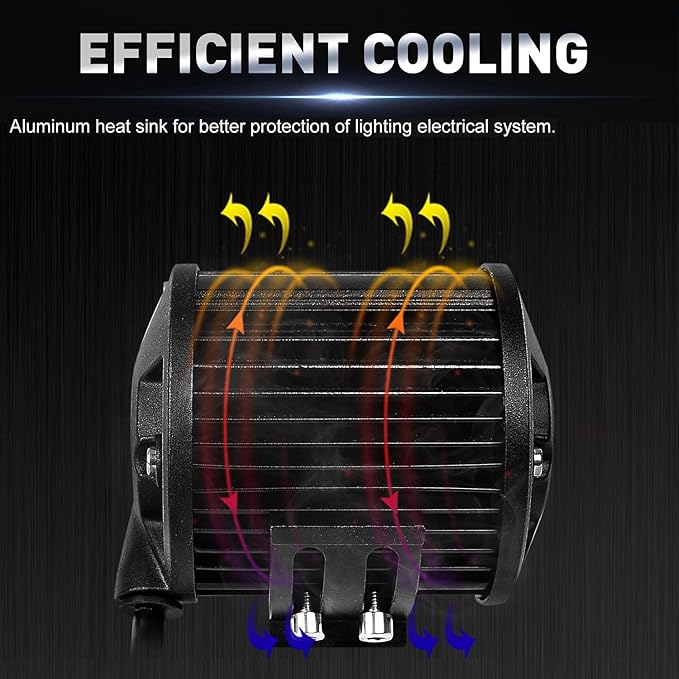 4 Inch 120W LED Light Bar 12000LM Spot Flood Combo Off Road Triple Row Work - Image 7