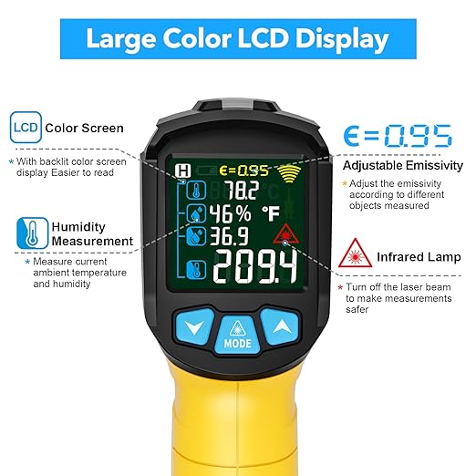Infrared Thermometer Gun, TEMIRUP Non Contact Digital Laser Temperature Gun - Image 4