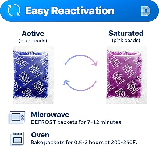Dry & Dry Blue Indicating Silica Gel Packets Desiccant - Image 4