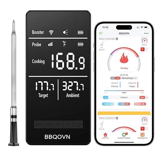 WiFi Sub-1G Wireless Meat Thermometer Unlimited Range 7 NIST Cert.Sensors IP68 by BTCLINK