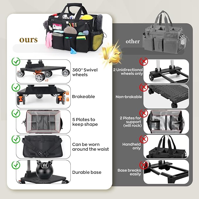 Rolling Cleaning Caddy Bag - Image 6