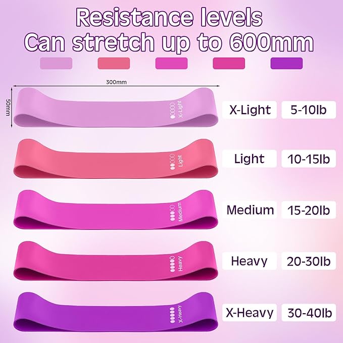 Sratte 120 Pcs Workout Loop Resistance Bands Bulk, Gym Elastic Bands Set - Image 2