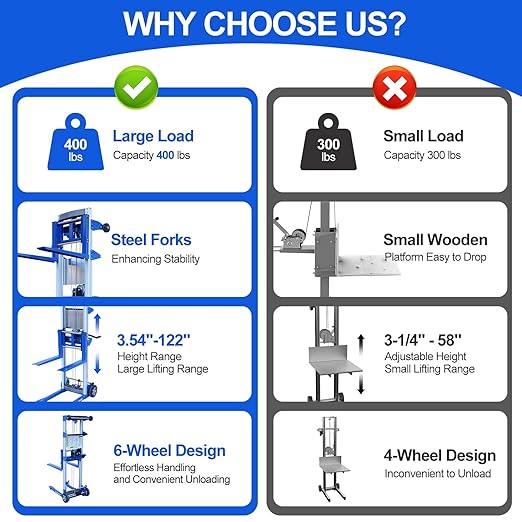 122" 400lbs Material Lift Winch Stacker, Hand Winch Lift Truck - Image 3