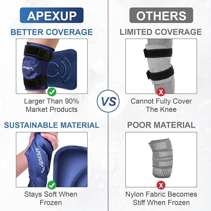 APEXUP Ice Pack for Knee Pain Relief, Large Reusable Wrap After Surgery - Image 6