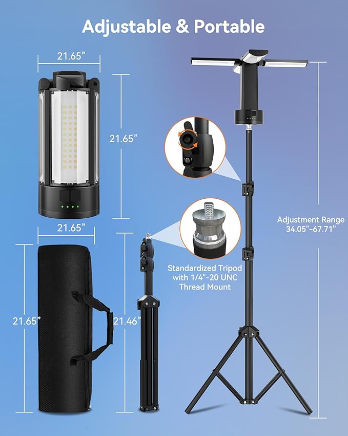 CORESLUX 10400mAh Rechargeable Camping Lights - Image 7