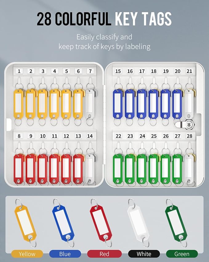Uniclife 28 Position Key Cabinet - Image 6