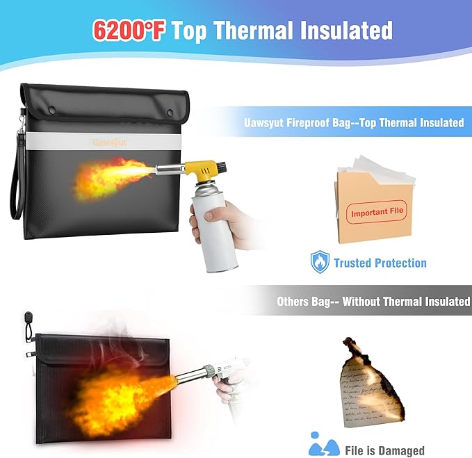 Fireproof Document Bag - Image 4