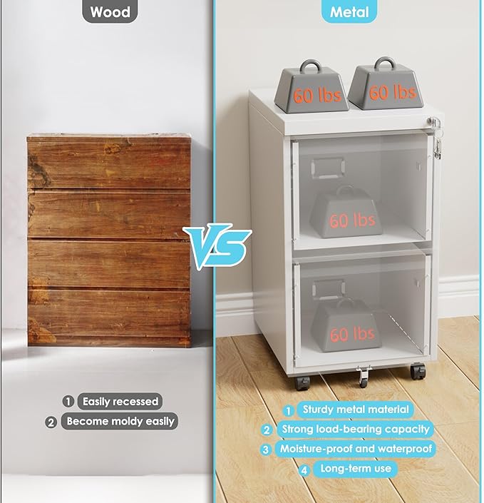 Aobabo 2 Drawer File Cabinet - Image 6