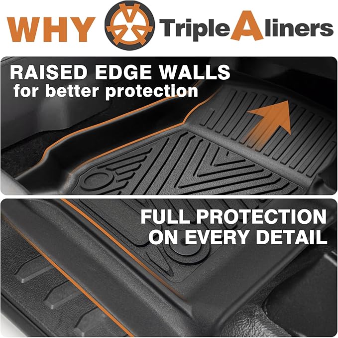 TripleAliners Floor Mats Compatible - Image 6