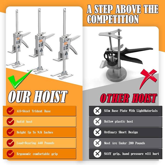 Labor-Saving Arm Jack Multifunctional Construction Jacks, Furniture Jacks，Lift - Image 6