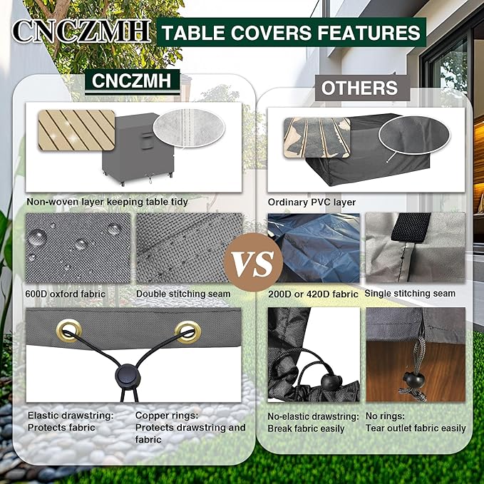 Heavy Duty Patio Furniture Covers Waterproof, 600D Outdoor Furniture Cover - Image 3