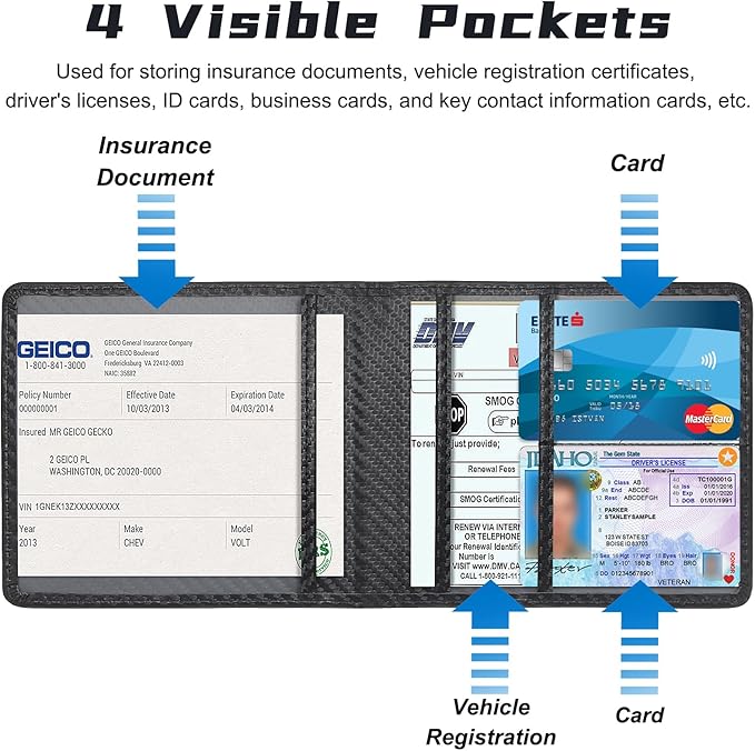 Car Registration and Insurance Holder - Image 2