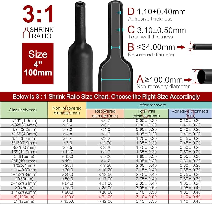 Chanzon 3:1 Ratio Waterproof Heat Shrink Tubing Marine 4 inch Type G 3:1 Shrink - Image 3