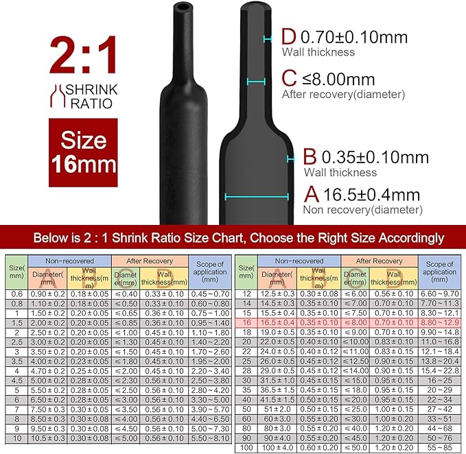 Chanzon 2:1 Ratio 5/8" Heat Shrink Tubing 3.3Ft Roll Black Polyolefin Sleeving - Image 3