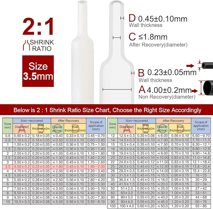 Chanzon 2:1 Ratio - 80Ft Roll - 9/64" Heat Shrink Tubing 2:1 White Polyolefin - Image 3