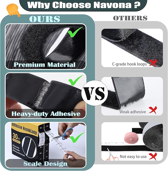 Navona 30Ft x 1 Inch Hook and Loop Strips - Image 7