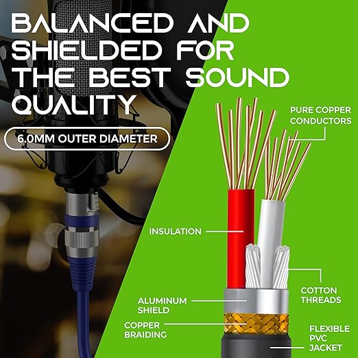 GEARit XLR Male to Female Microphone Cable 3-Pin Balanced Shielded Mixer - Image 3