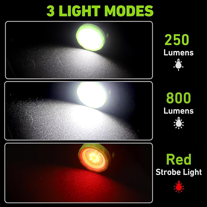 4-Pack Rechargeable LED Work Lights, 360-Degree Adjustable Spotlights - Image 5