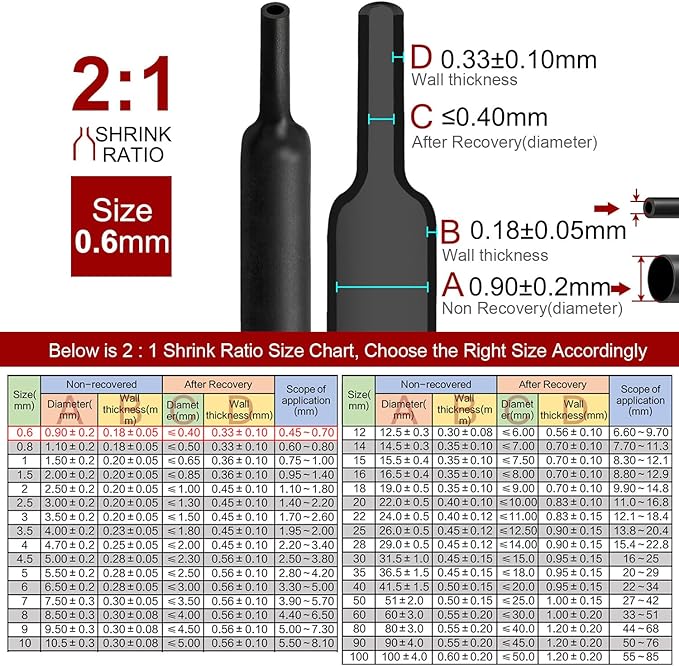 Chanzon 2:1 Ratio - 80Ft Roll - 1/42" Heat Shrink Tubing 2:1 Black Polyolefin - Image 3