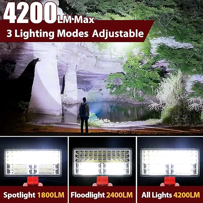 50W 4200LM Cordless LED Work Light - Image 4