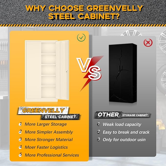 Greenvelly Metal Garage Storage Cabinet - Image 7