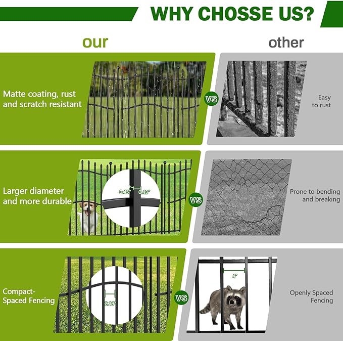 10 Panels No Dig Decorative Garden Fence - 32in H x 22.5ft L - Image 3