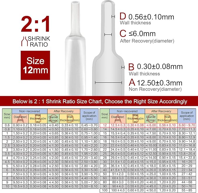 Chanzon Clear Polyolefin 2:1 Ratio Heat Shrink Tubing - 80ft Roll - Image 2