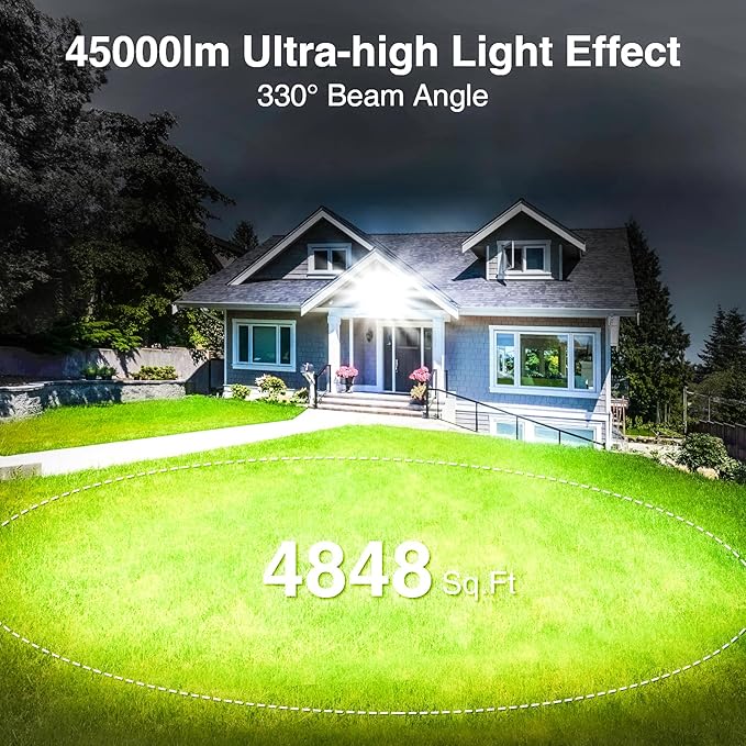 2025 Elite New Upgraded LED Flood Light Outdoor 300W 45000lm Stadium Flood - Image 3