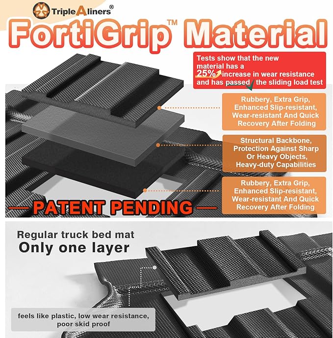 TripleAliners Truck Bed Mat Compatible - Image 4
