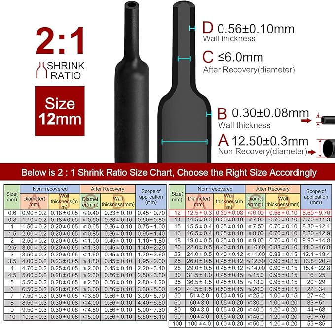 Chanzon 2:1 Ratio - 80Ft Roll - 1/2" Heat Shrink Tubing 2:1 Black Polyolefin - Image 3