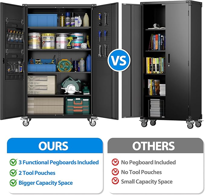 Aobabo Extra Large Garage Storage Cabinet on Wheels, Metal Storage Cabinet - Image 3