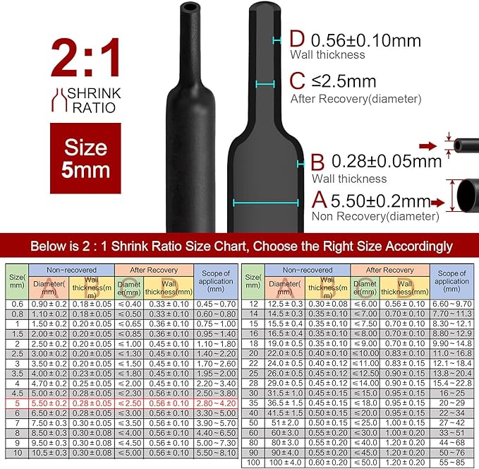 Chanzon 2:1 Ratio - 80Ft Roll - 3/16" Heat Shrink Tubing 2:1 Black Polyolefin - Image 3