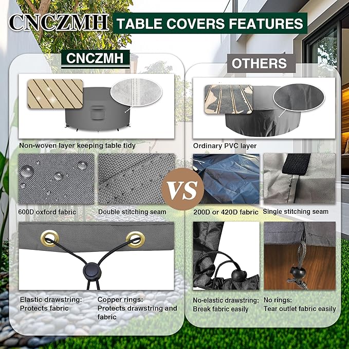 Heavy Duty Patio Furniture Covers Waterproof, 600D Round Outdoor Furniture - Image 3