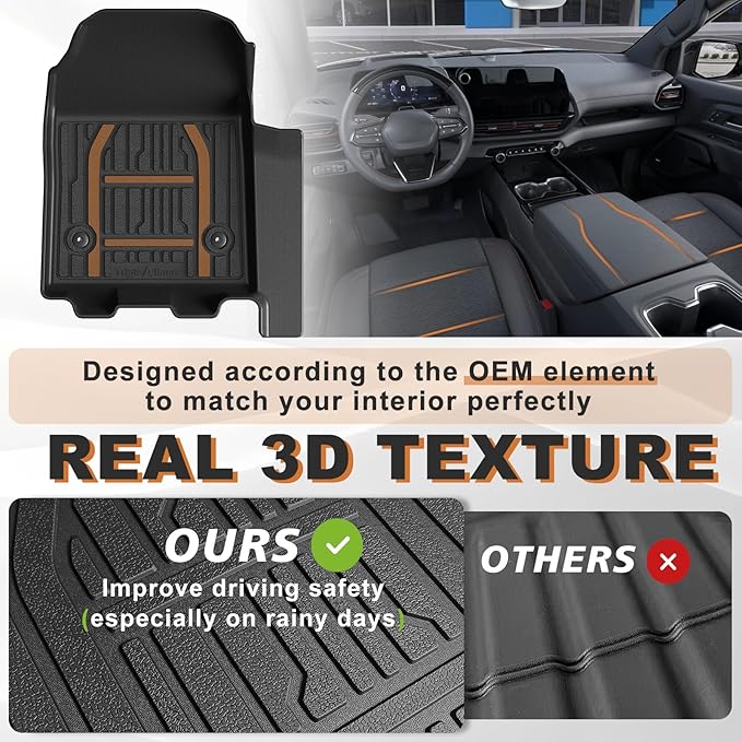 TripleAliners Floor Mats All Weather Liners - Image 4